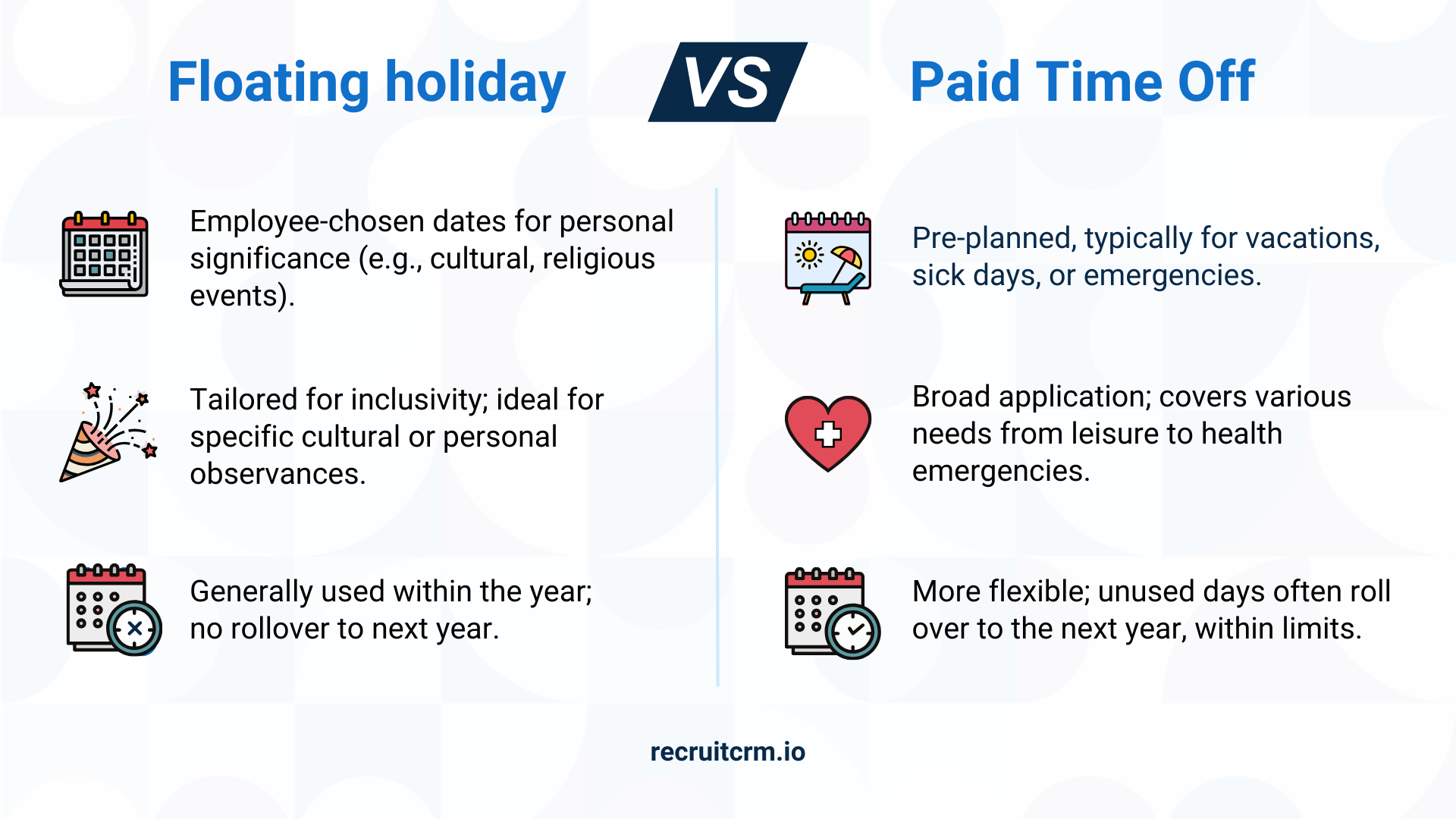 Exploring The Basics Of A Floating Holiday Free Policy Templates