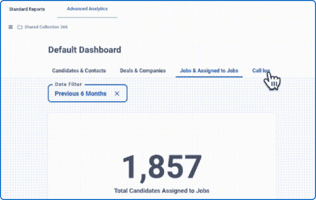 Advanced Analytics