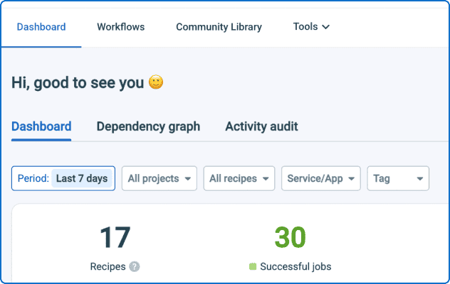 Workflow Automation