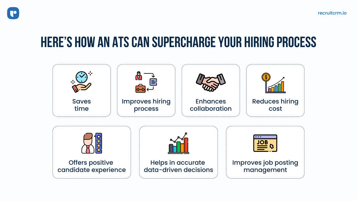 免费申请人跟踪系统