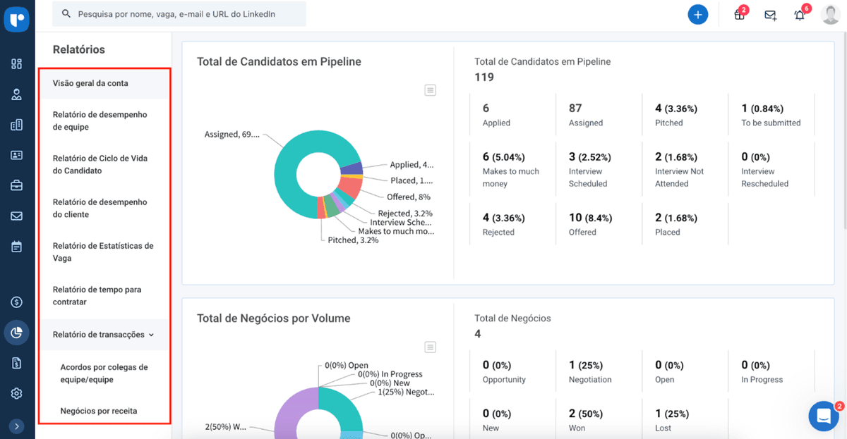 desenvolvimento de negócios com o recruit crm