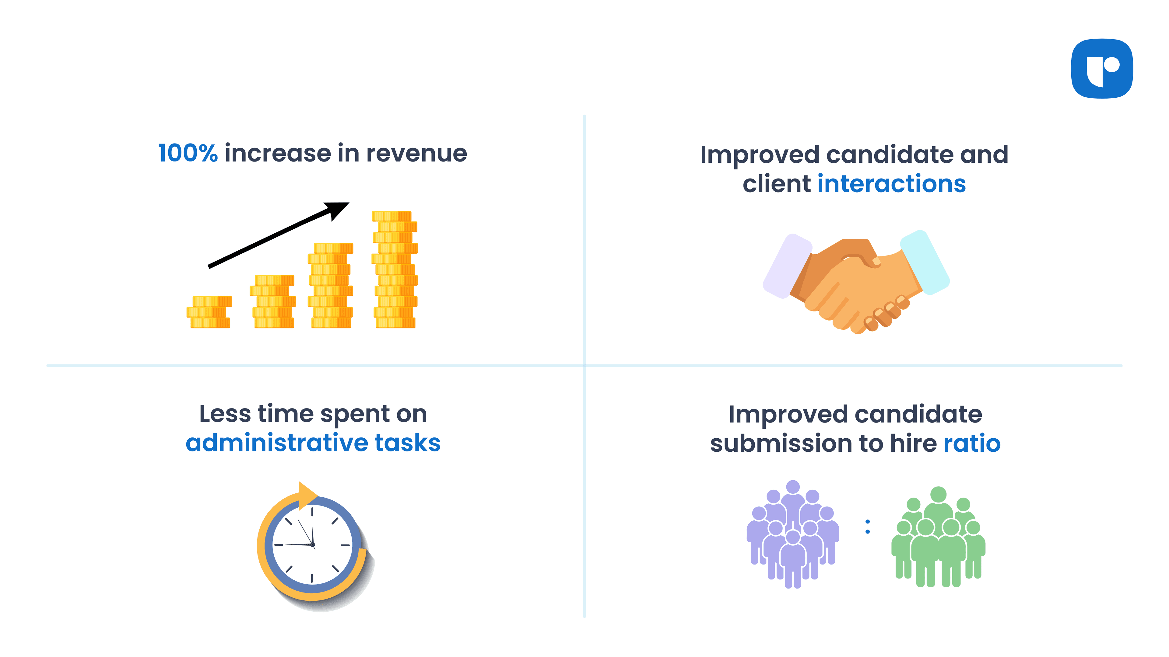 estudo de caso do crm de recrutamento