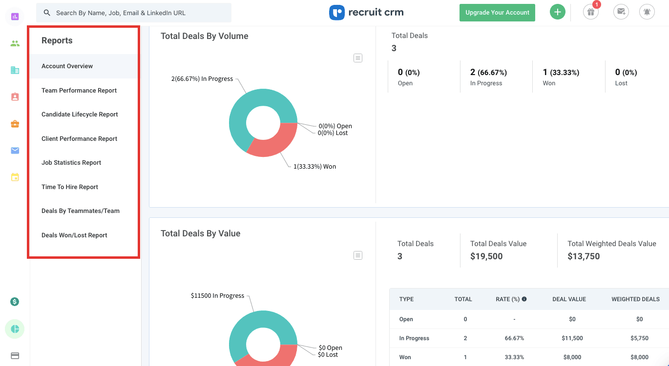 Berichte in recruit crm