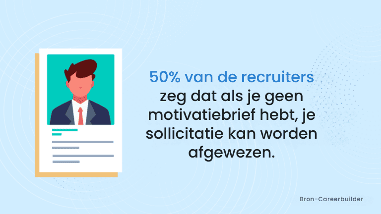 afwijzing op het eerste gezicht