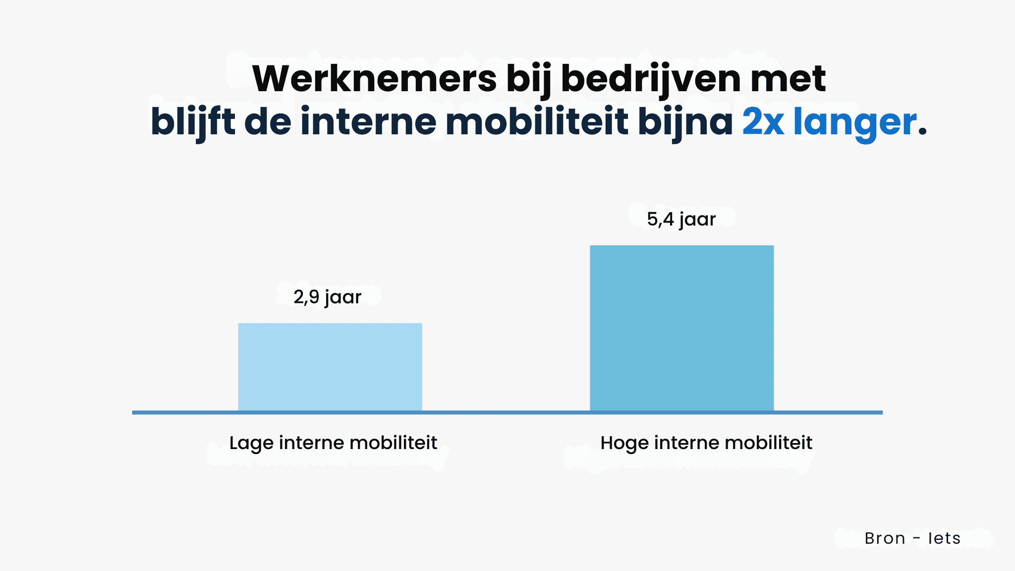 Een geweldig hulpmiddel