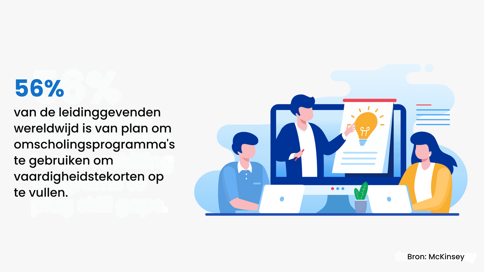 Een herscholingsplan ontwikkelen