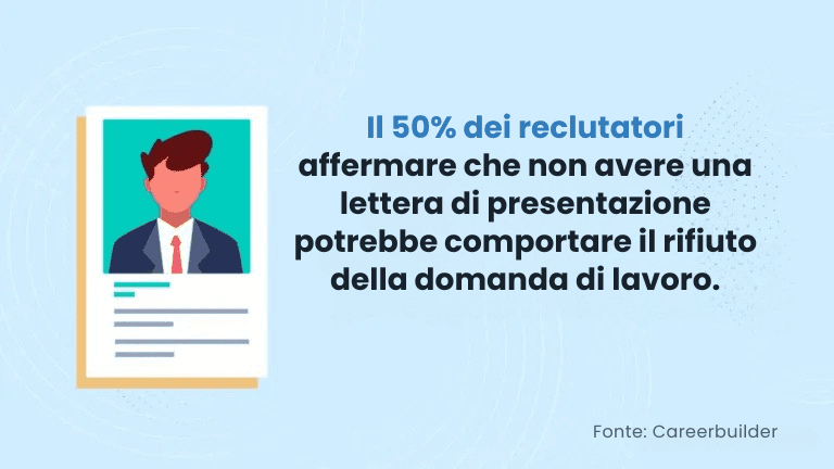 Skeptical about the authenticity of your resume? Train yourself to see what other recruiters often overlook.