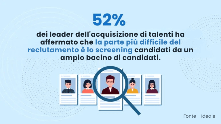 Skeptical about the authenticity of your resume? Train yourself to see what other recruiters often overlook.