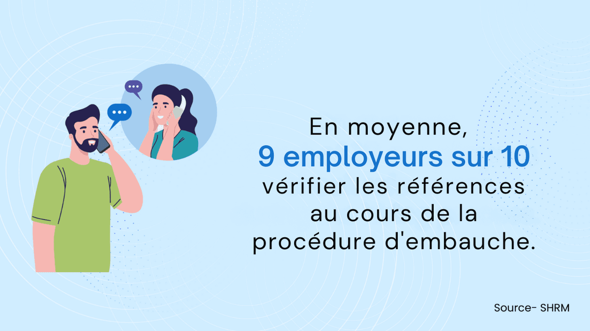 curriculum vitae des candidats