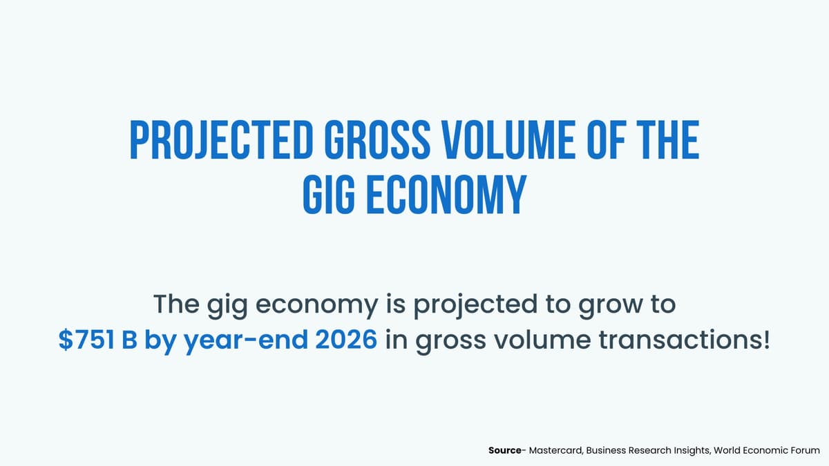 Recruitment trends 2025