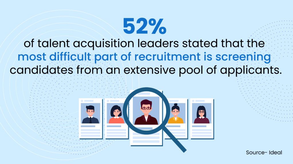 candidate screening statistics