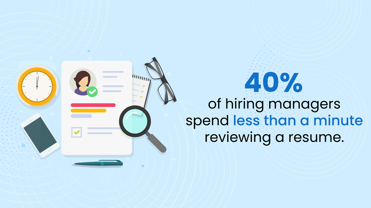 time spent on reviewing resume