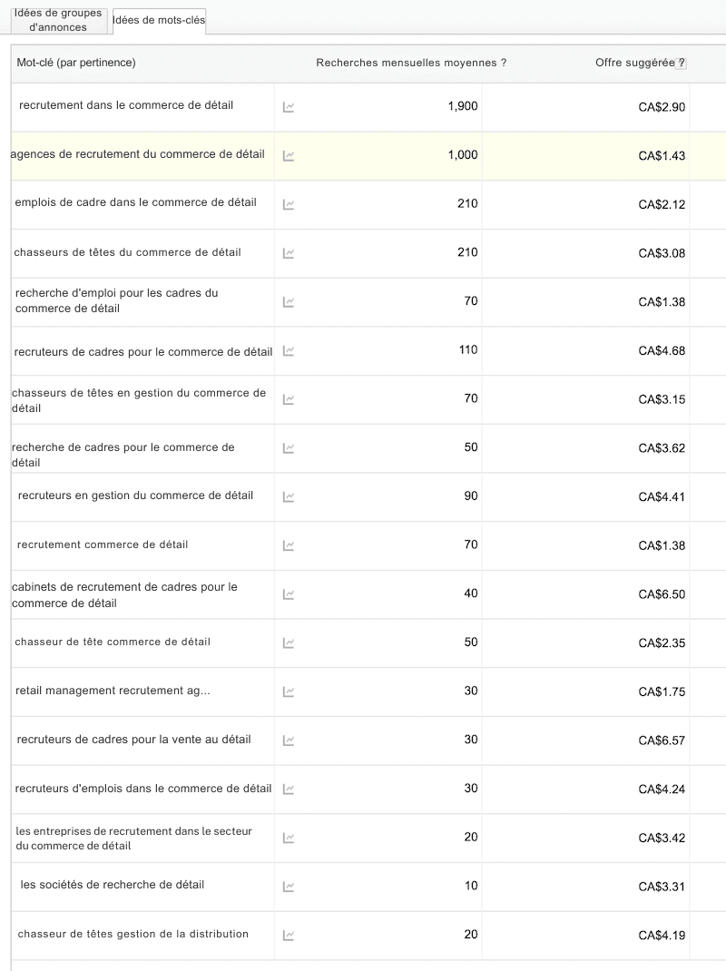 Site web de recrutement