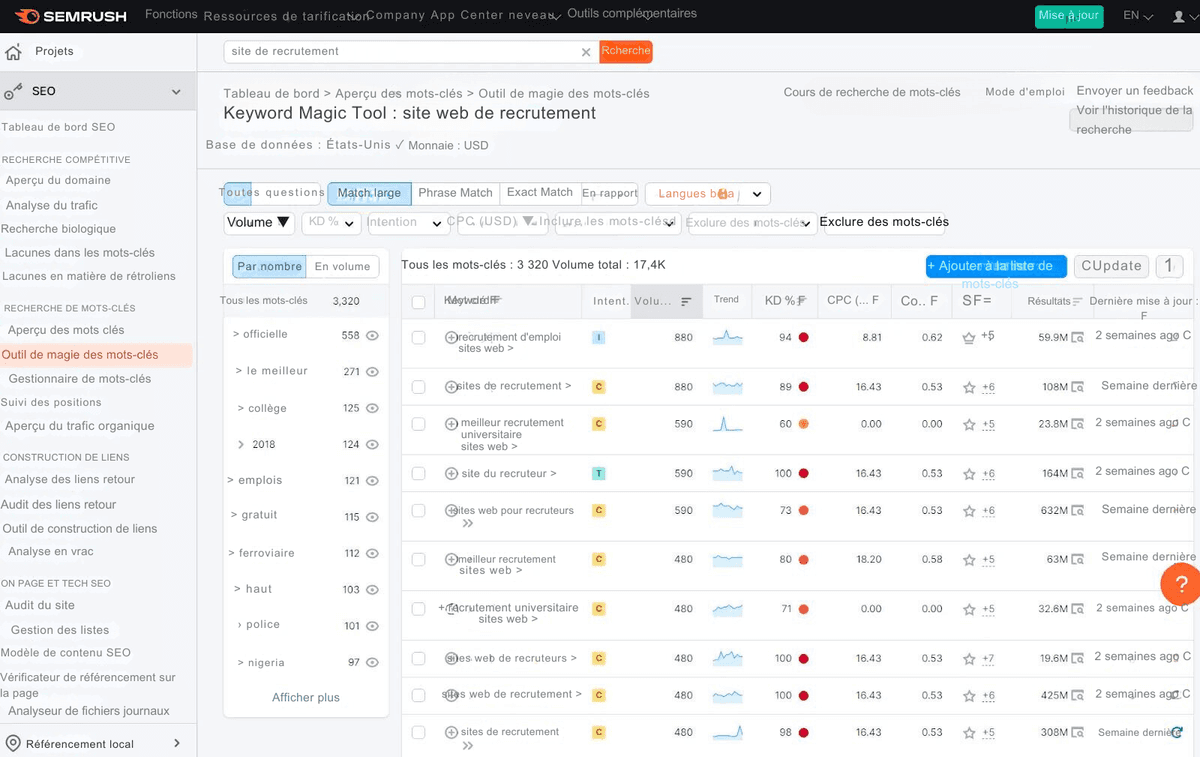 Site web de recrutement