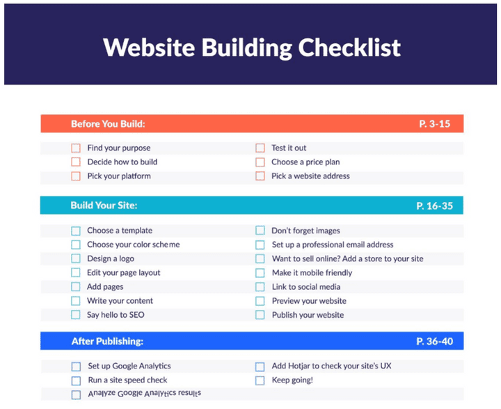 website building checklist