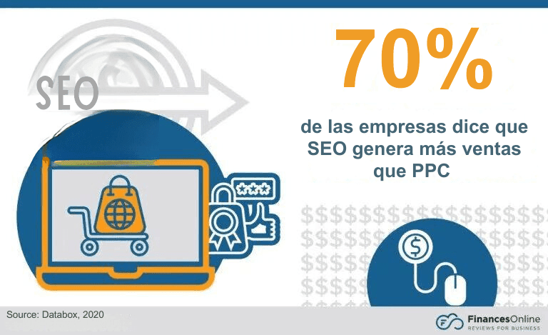 Página web de contratación