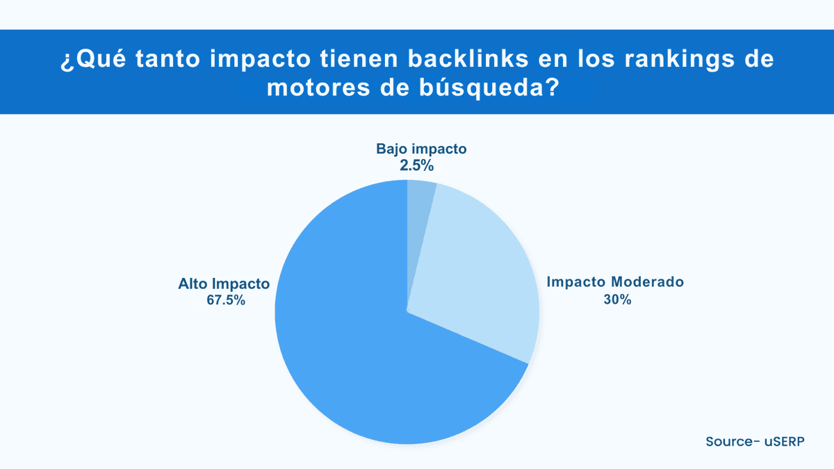 Página web de contratación