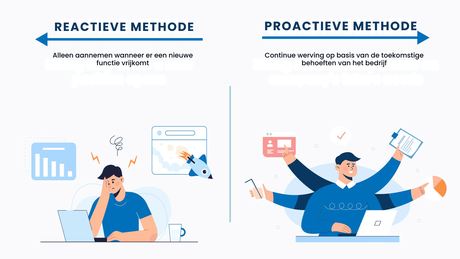 10+ strategieën om het grote tekort