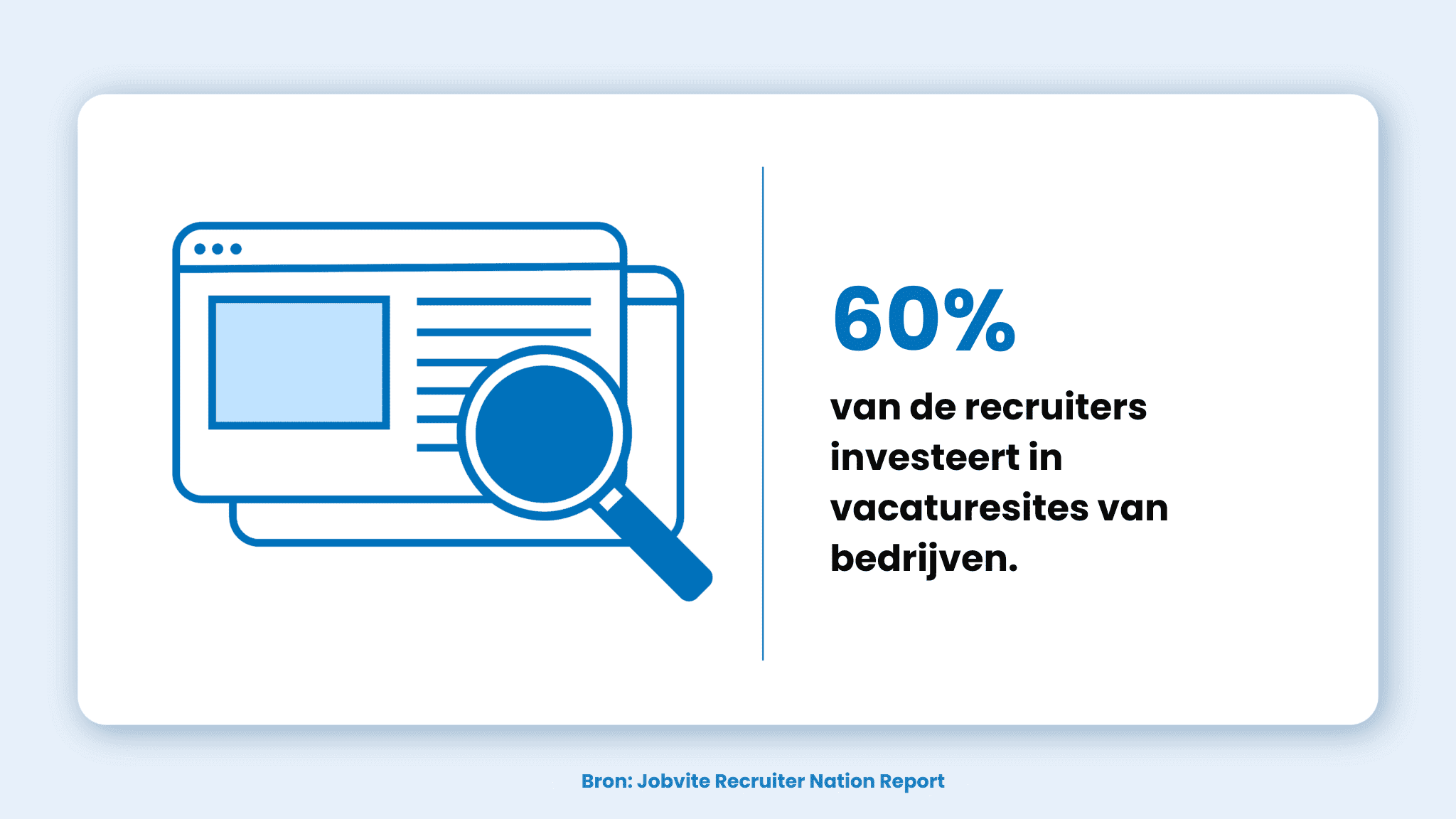 Voor een betere merkzichtbaarheid