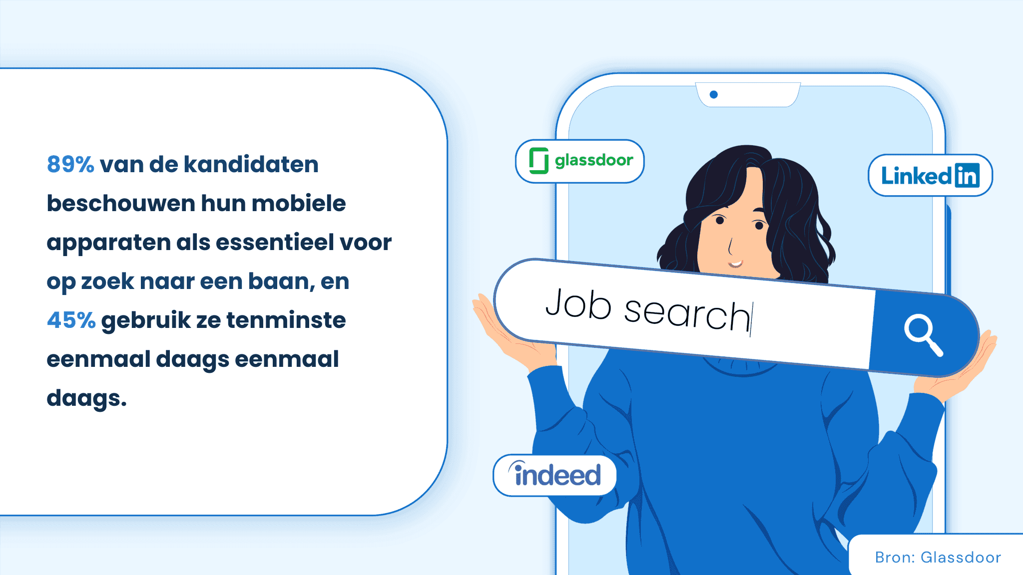 mobile recruiting important