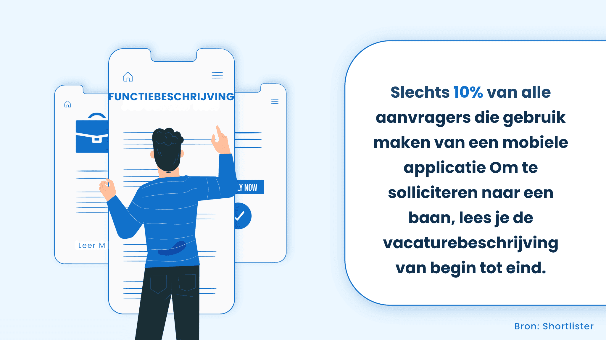 Use mobile job boards