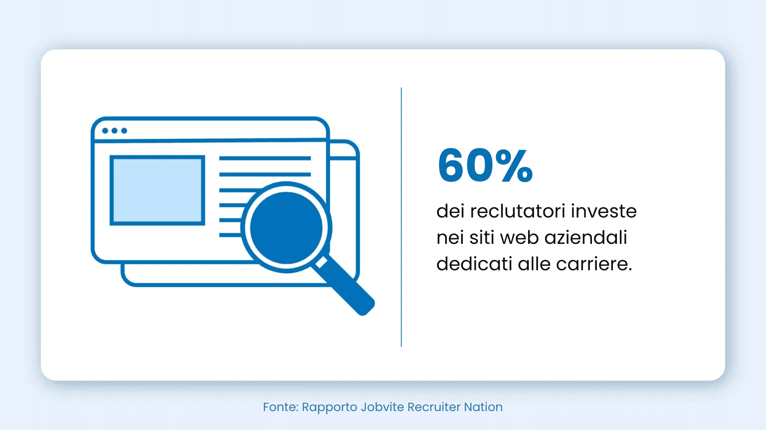 Proactive Recruiting: 10+ Strategies to Overcome the Great Talent Crisis