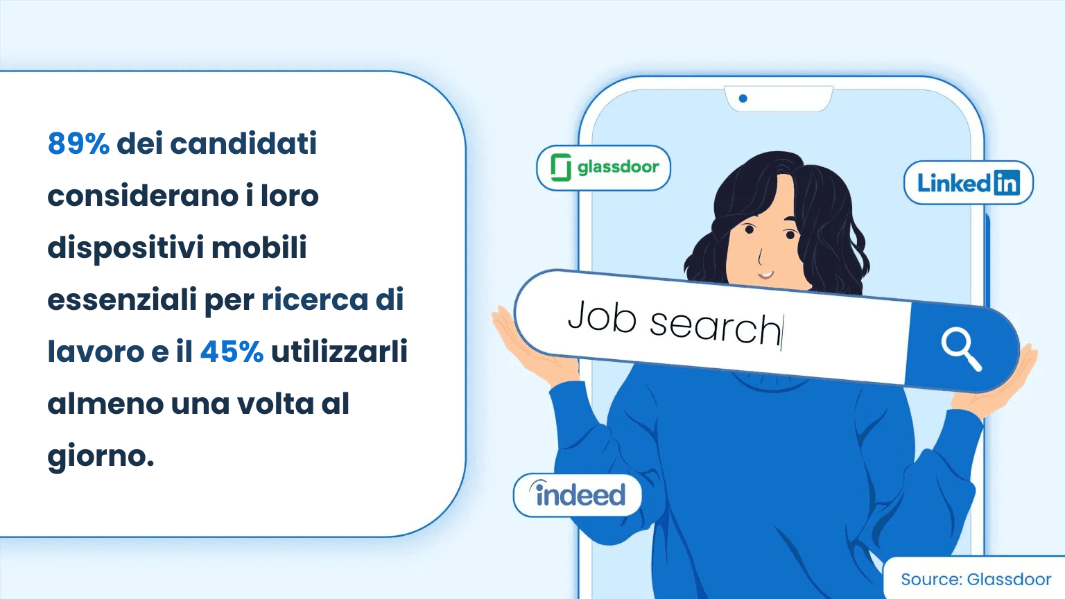 From Swipe to Hire: How Mobile Recruiting Is Streamlining the Hiring Process