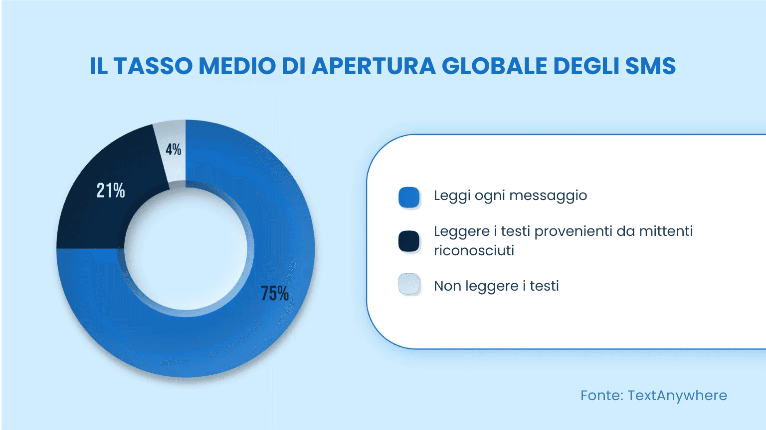 From Swipe to Hire: How Mobile Recruiting Is Streamlining the Hiring Process