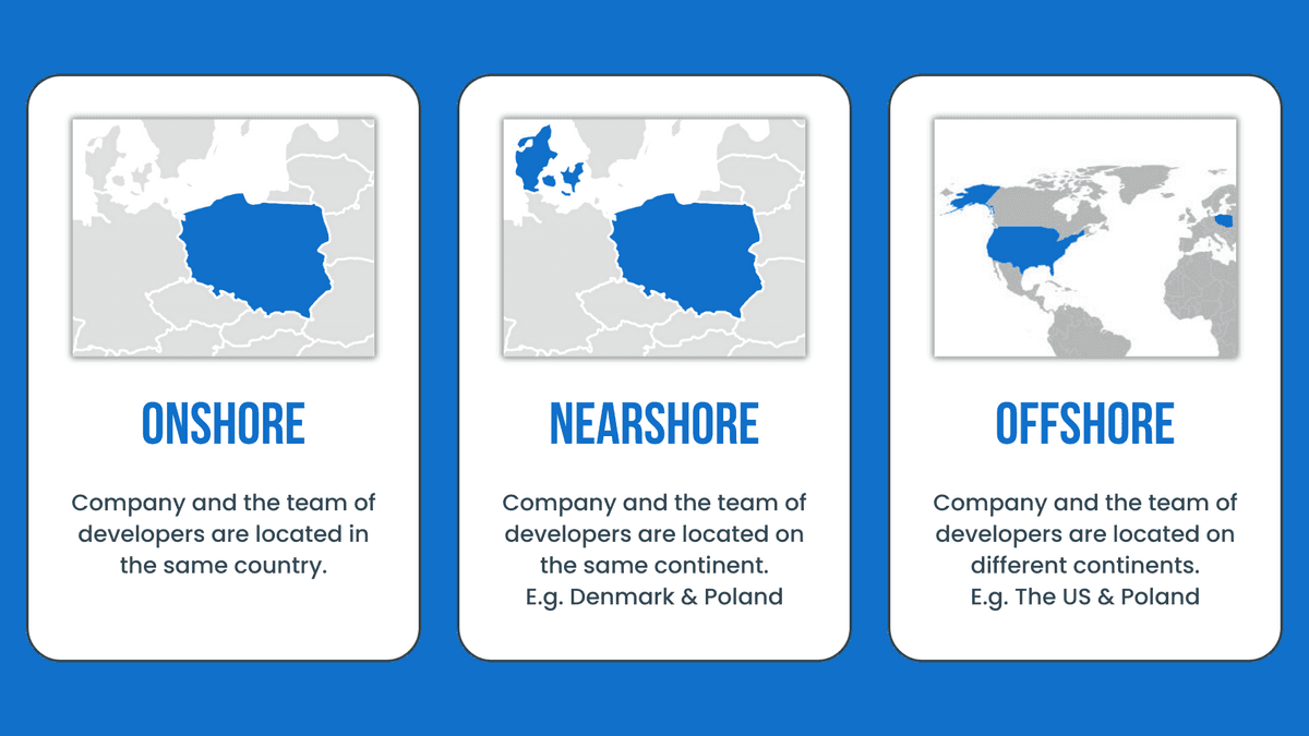 Onshore, nearshore and off shore recruitment