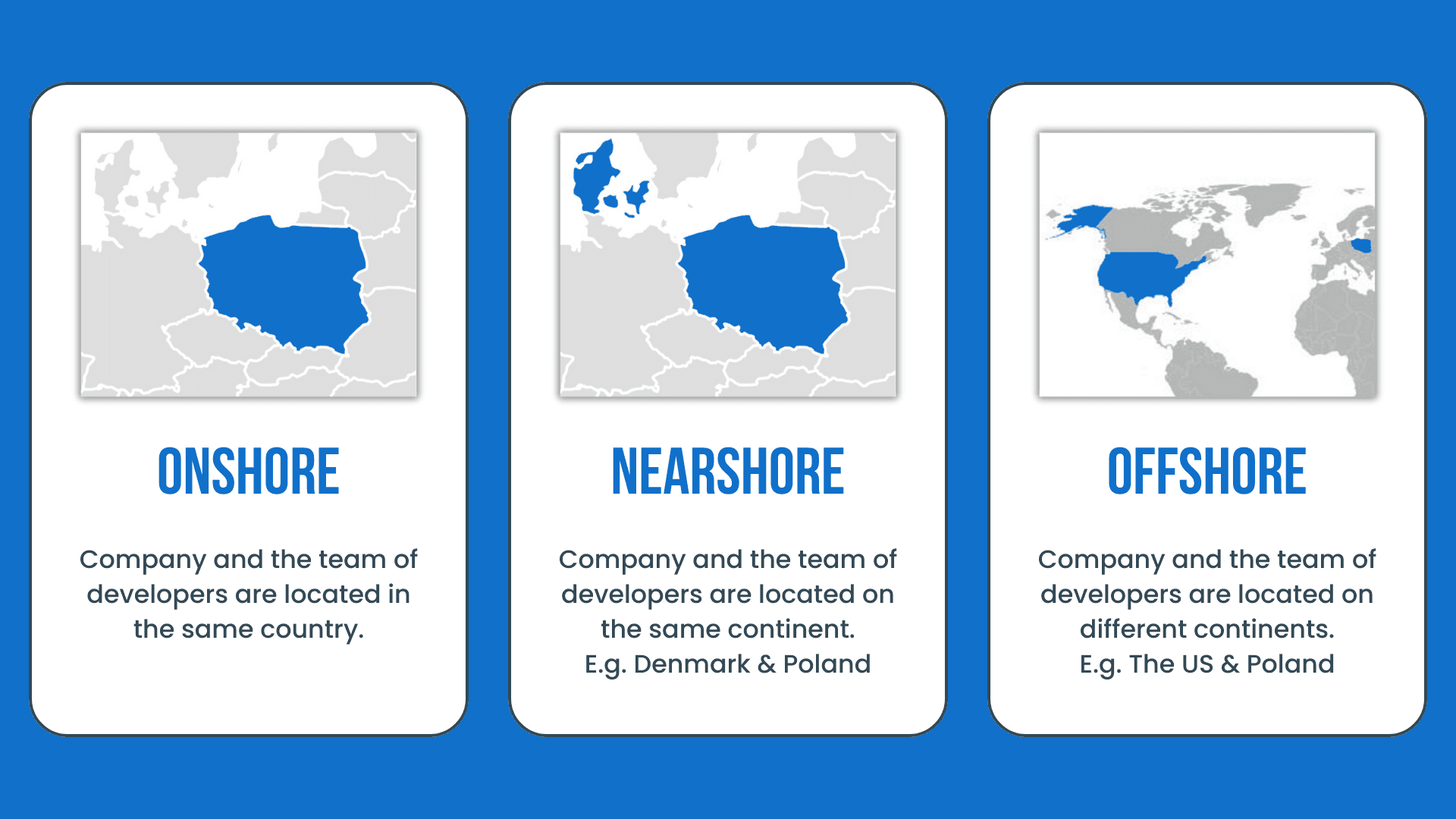 オンショア、ニアショア、オフショアの採用