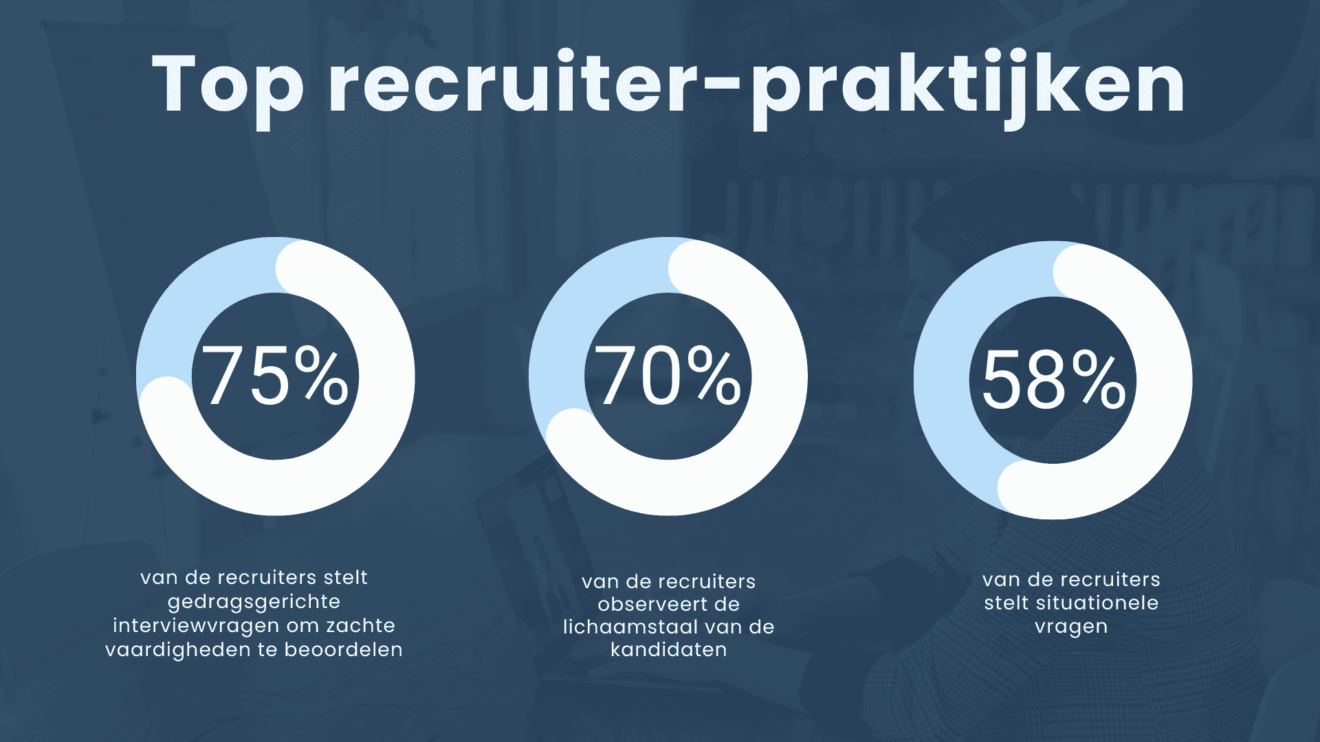 Utilize behavioral-based questions