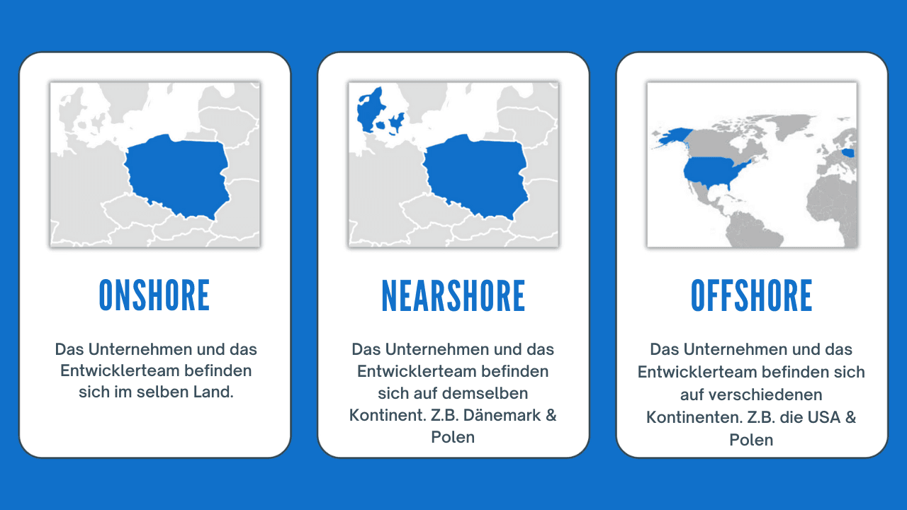 Rekrutierung in einer Rezession