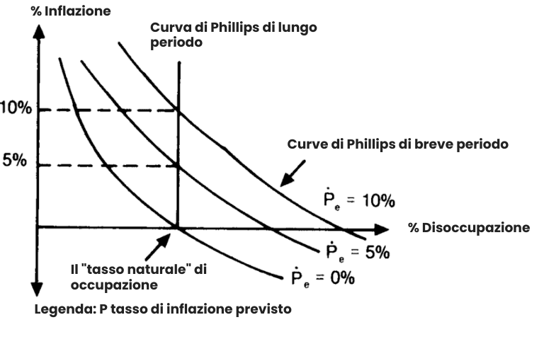 Costruire una società di staffing resiliente: Le migliori pratiche per un reclutamento efficace in un periodo di recessione