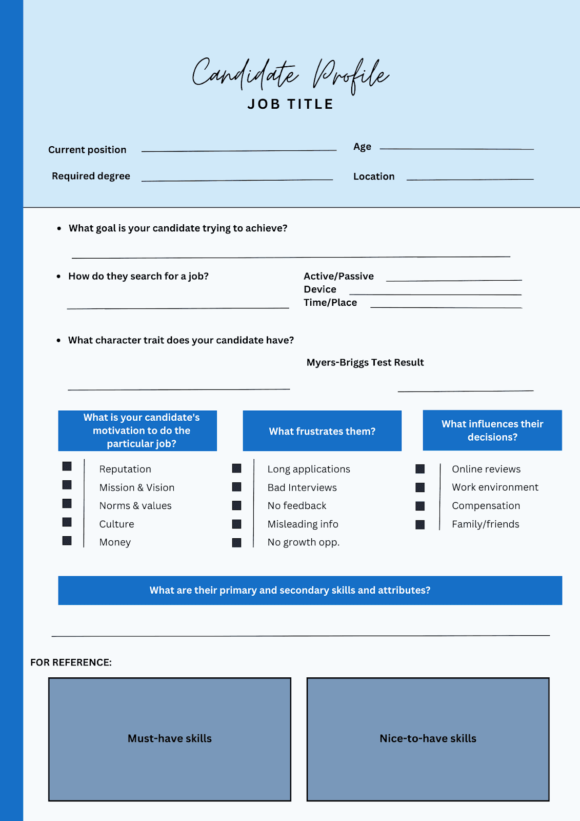 Candidate persona template