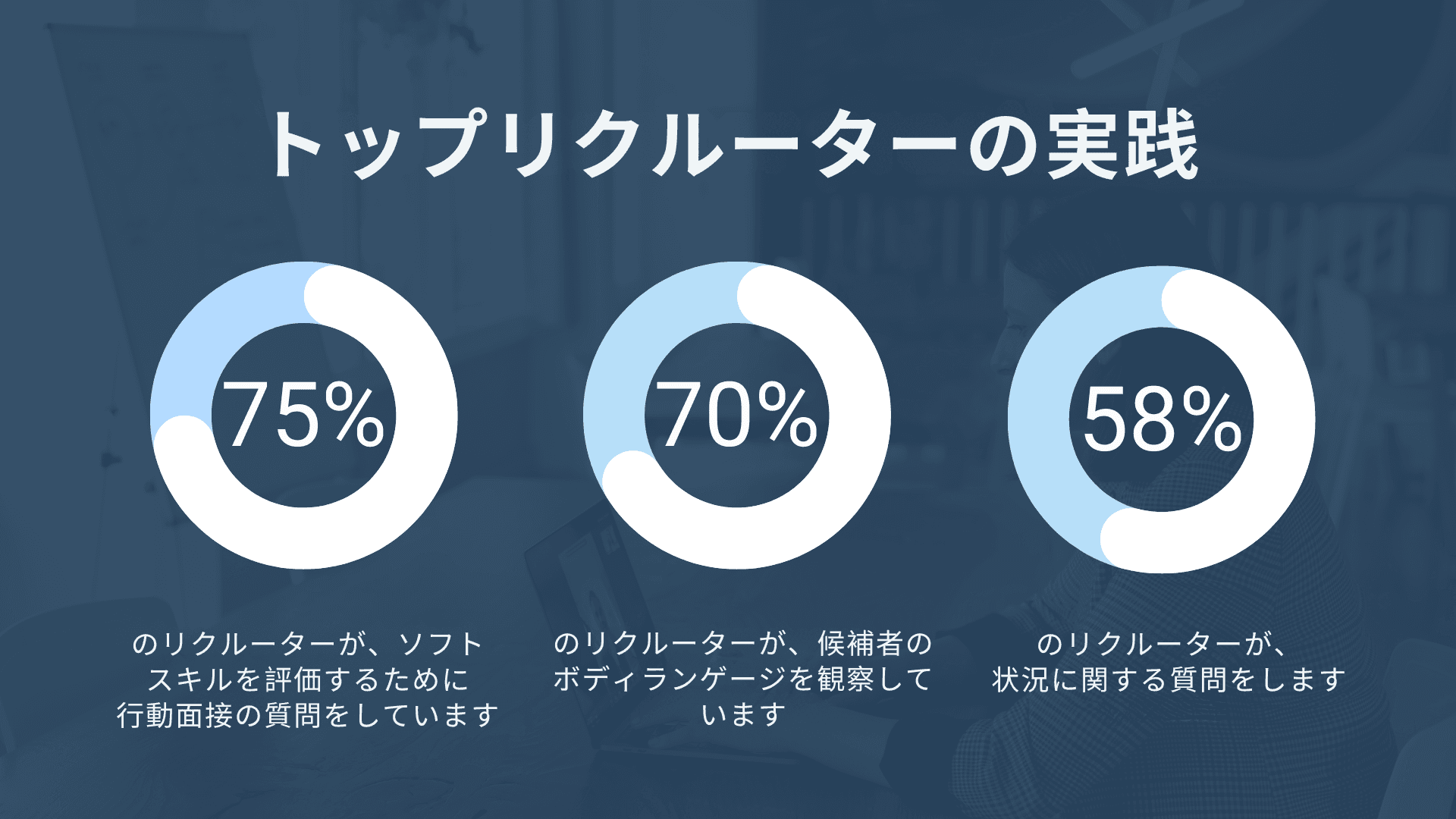 バーチャルインタビュー