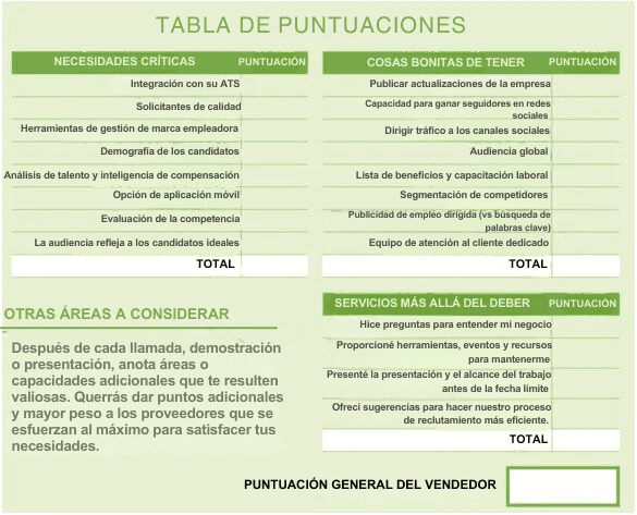 trucos de contratación