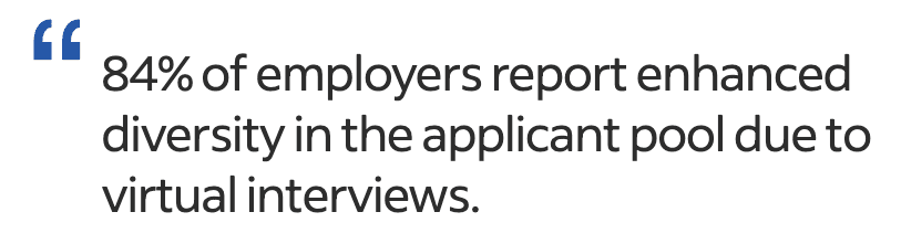 虚拟采访的兴起