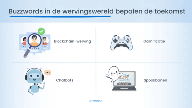 modewoorden die de toekomst vormgeven