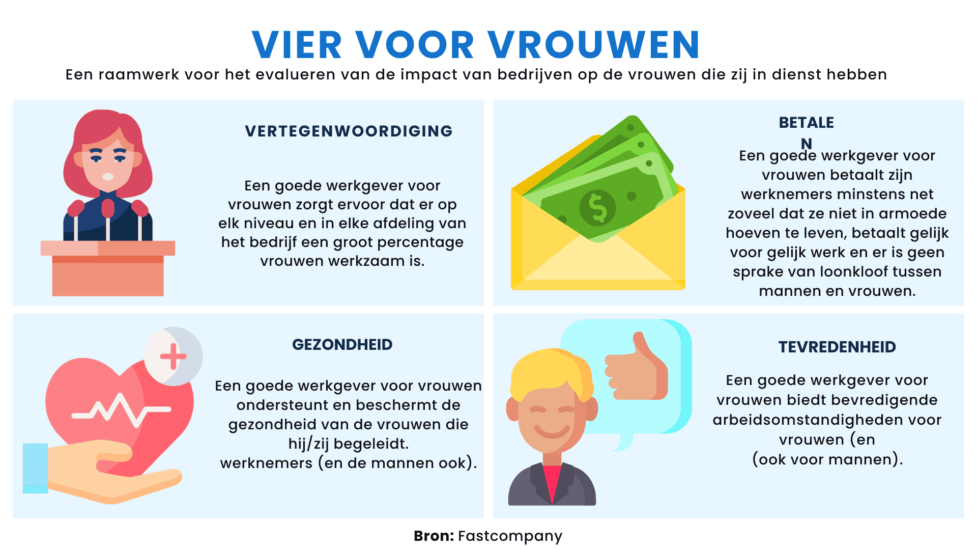 Wees een mentor