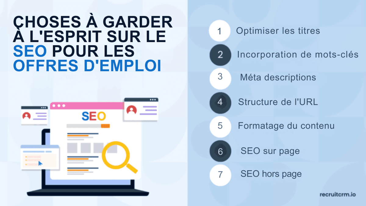 SEO pour les offres d'emploi