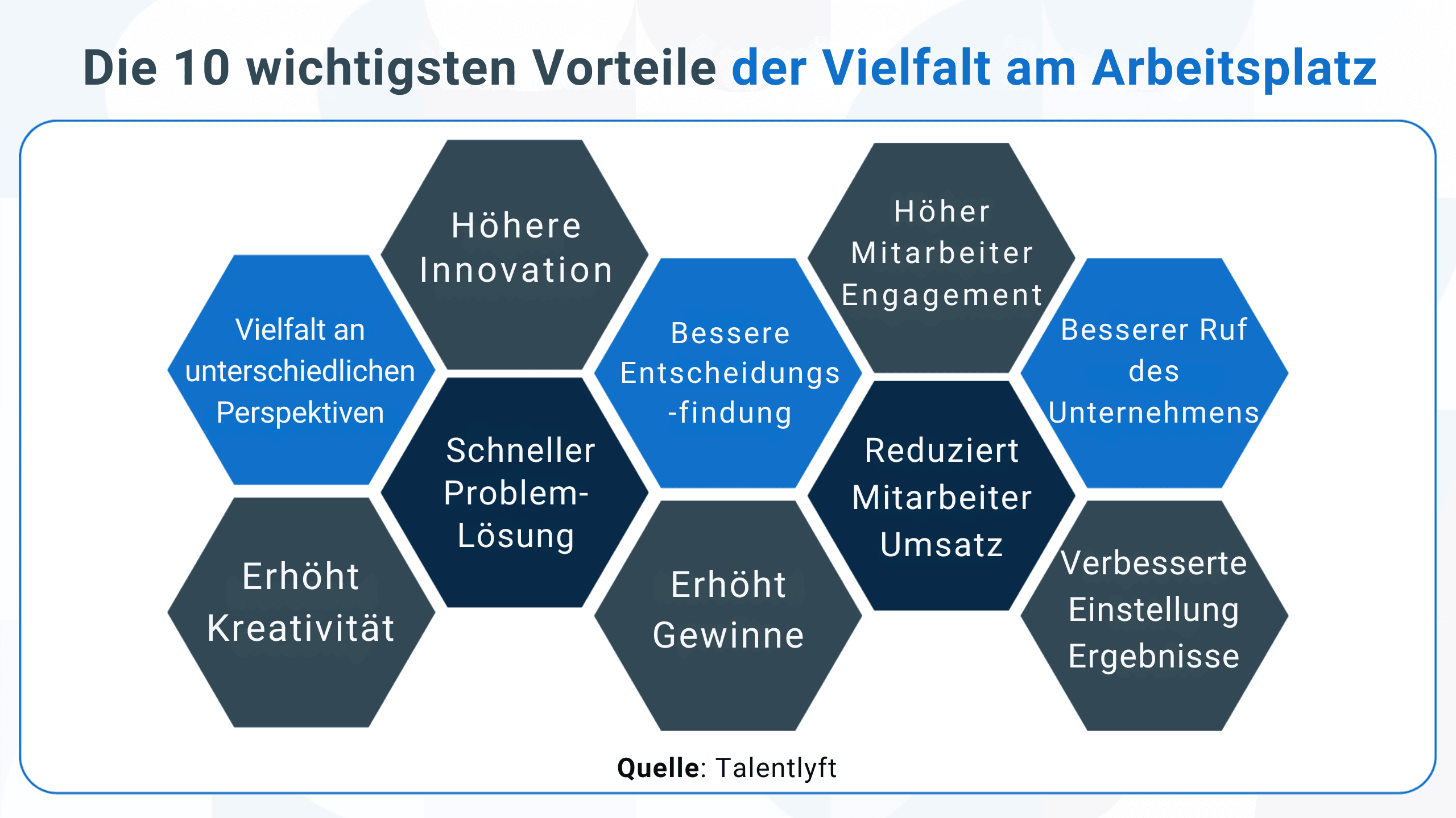 frauen am arbeitsplatz stärken