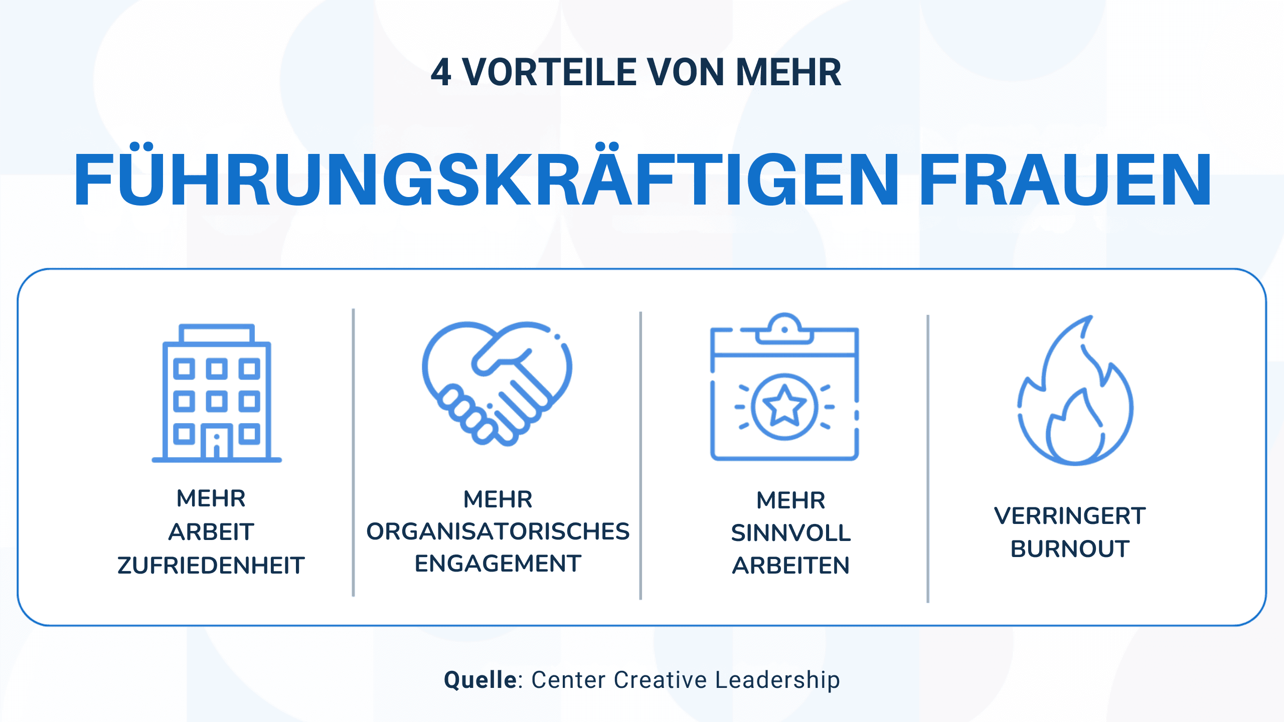 frauen am arbeitsplatz stärken