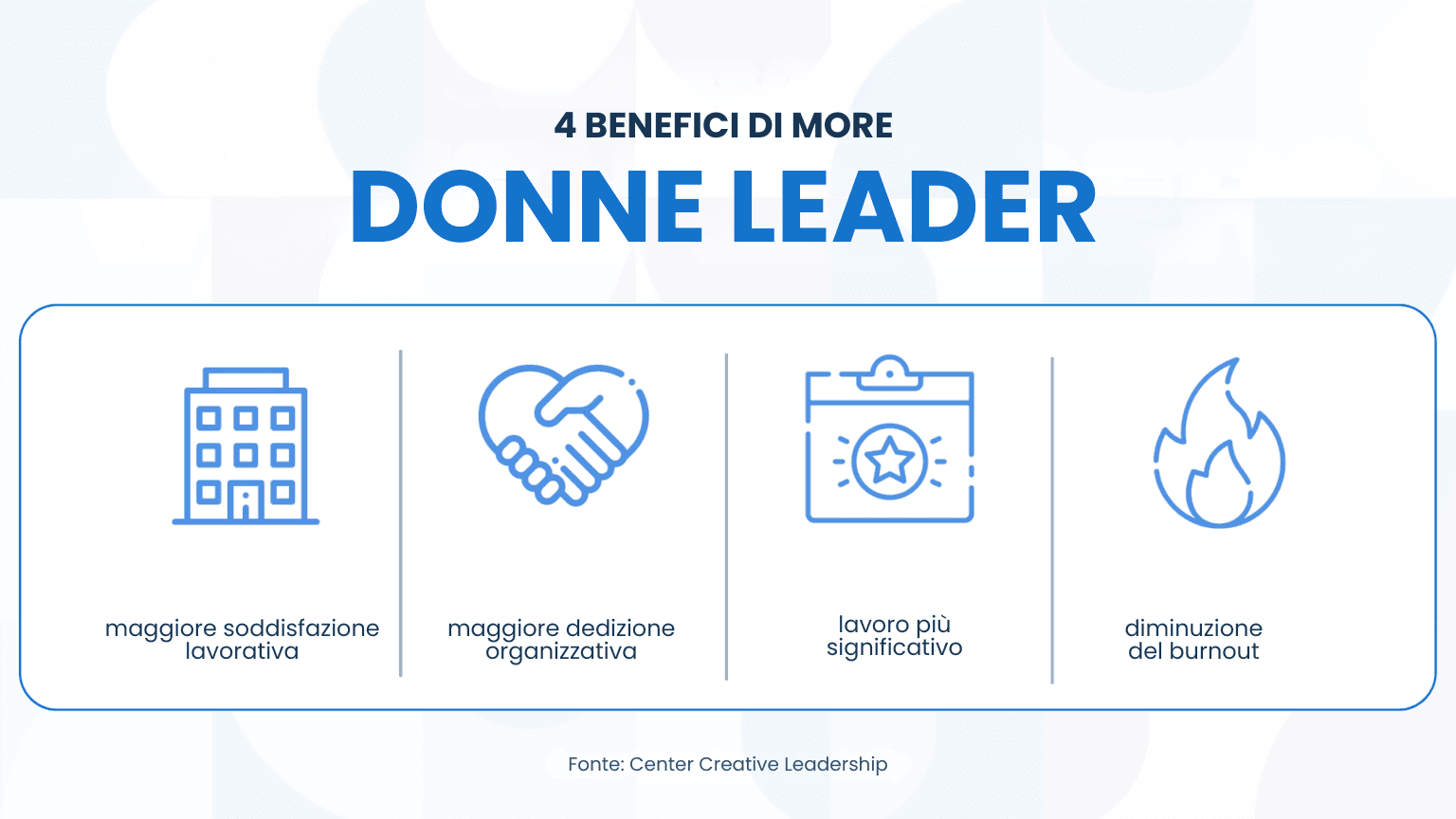 Cosa serve per creare un ambiente di lavoro favorevole alle donne? Solo questi 5 passi!