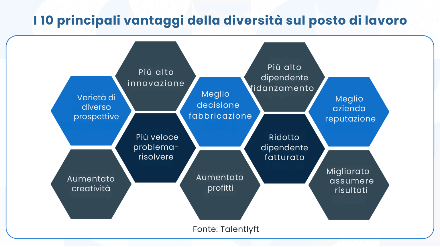 Cosa serve per creare un ambiente di lavoro favorevole alle donne? Solo questi 5 passi!