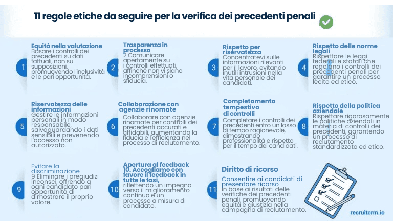 controllo del background