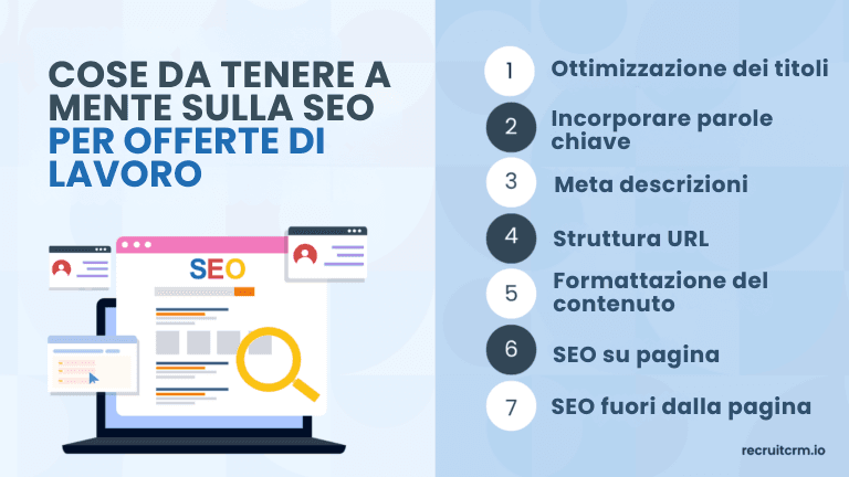 SEO per gli annunci di lavoro