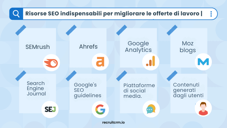 SEO per gli annunci di lavoro