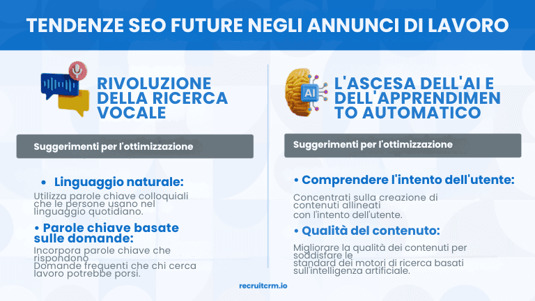 SEO per gli annunci di lavoro