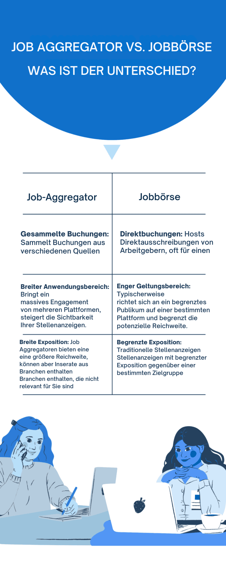 job-aggregator