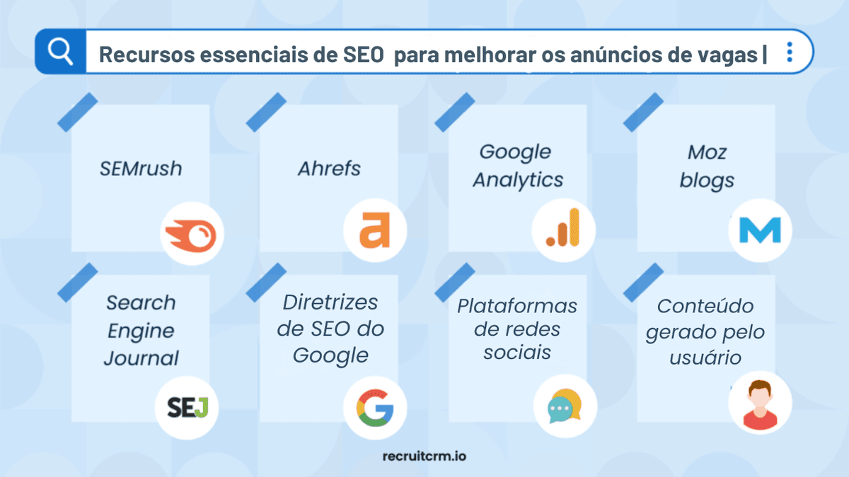 SEO para anúncios de emprego